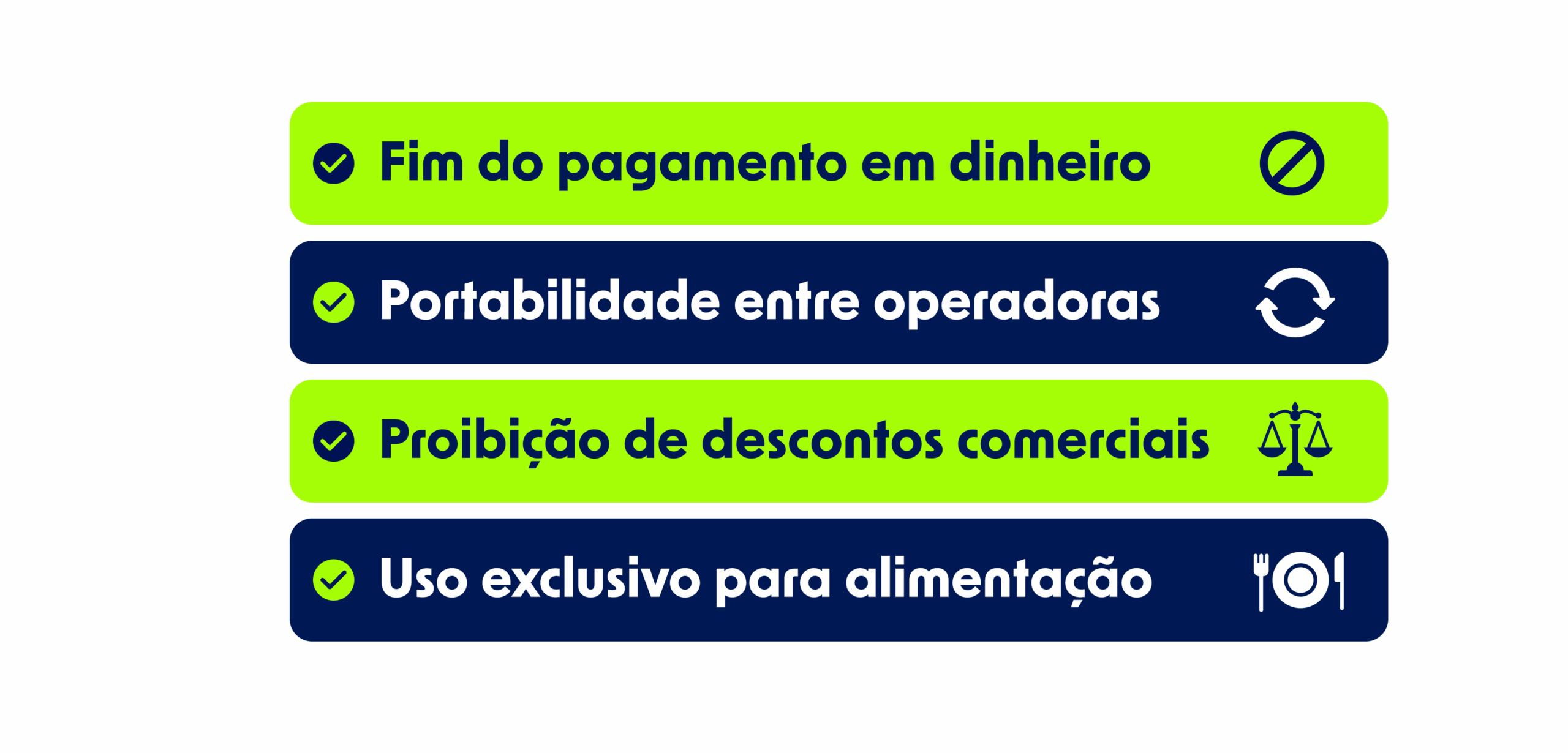 Nova regulamentação do PAT: entenda os efeitos da Lei nº 14.442/2022
