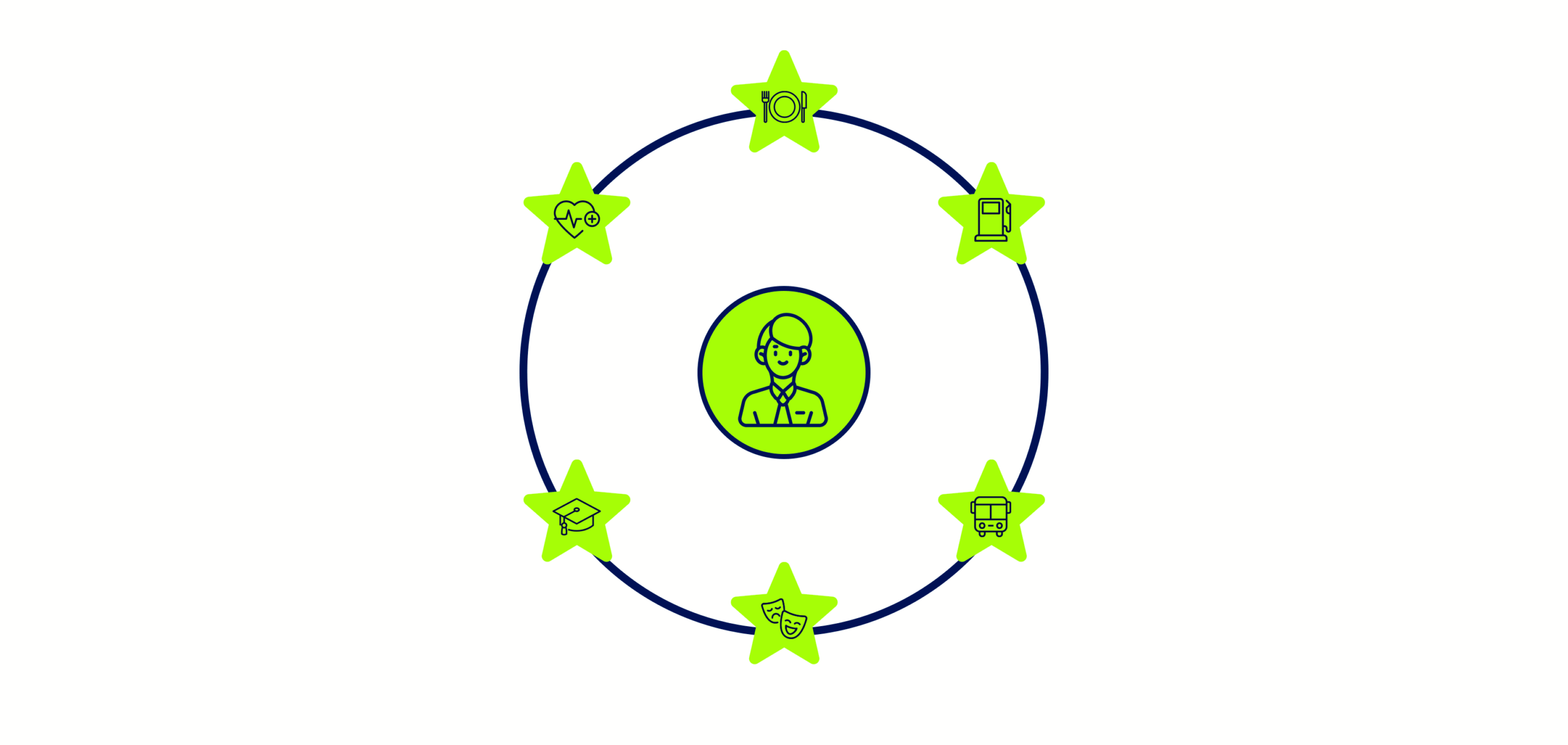 Reconhecimento em tempo real: como elogios rápidos criam cultura de alta performance