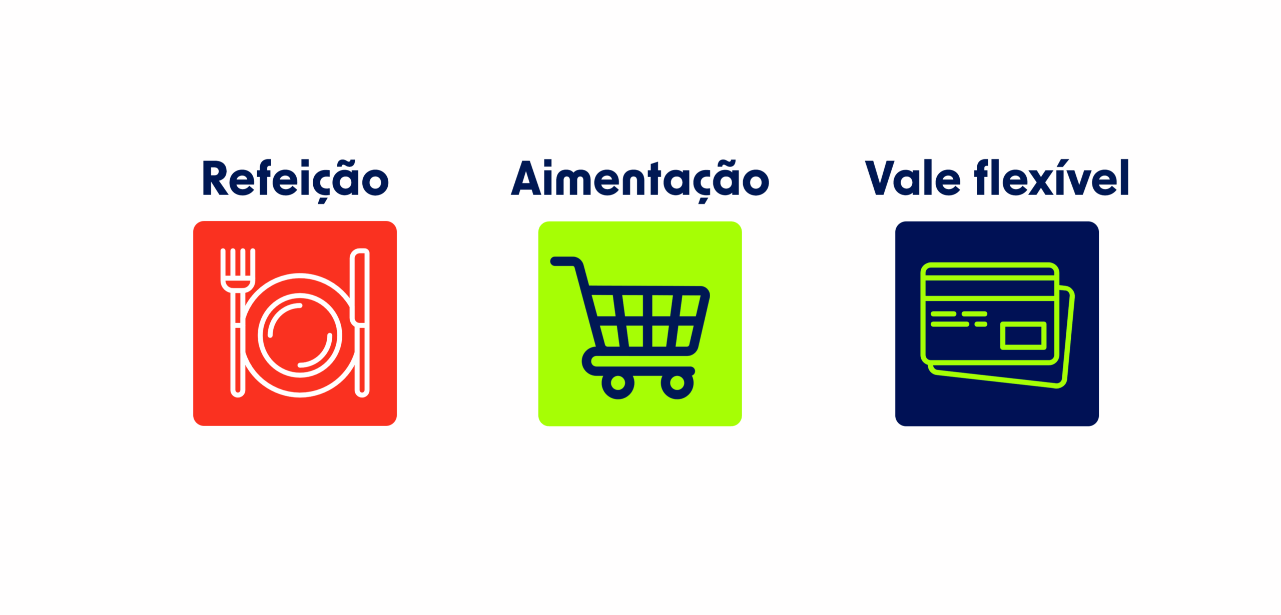 Refeição, alimentação ou vale flexível? Entenda o que o PAT permite e o que deve ser separado
