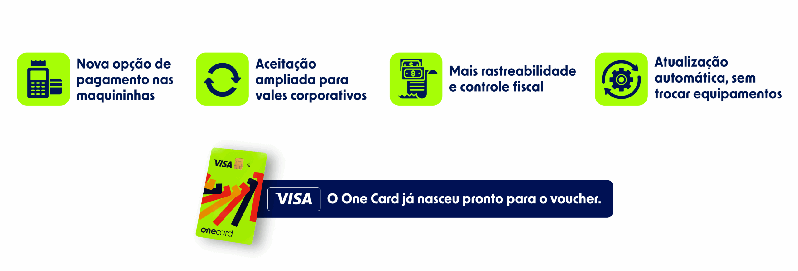 Função “voucher” nas maquininhas: novidade é válida a partir de novembro