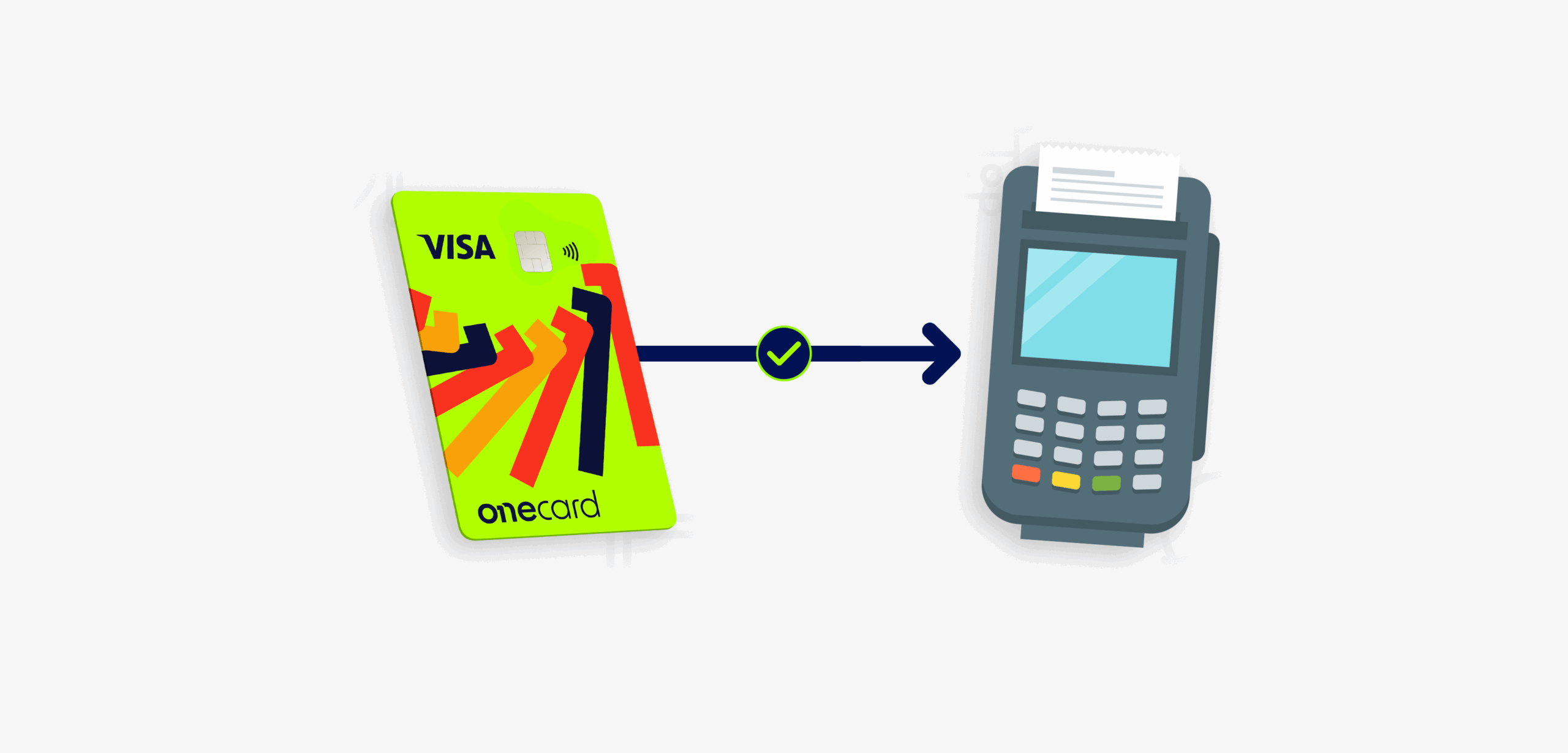 Função “voucher” nas maquininhas: novidade é válida a partir de novembro